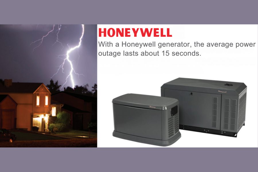 Whole House Generators - Honeywell Generator, the average Power Outage Lasts 15 seconds